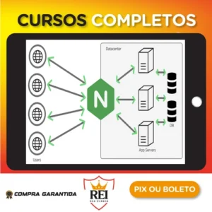 Nginx: Beginner to Advanced - Udemy [INGLÊS]