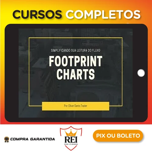 Footprint Charts - Oliver Santo Trader